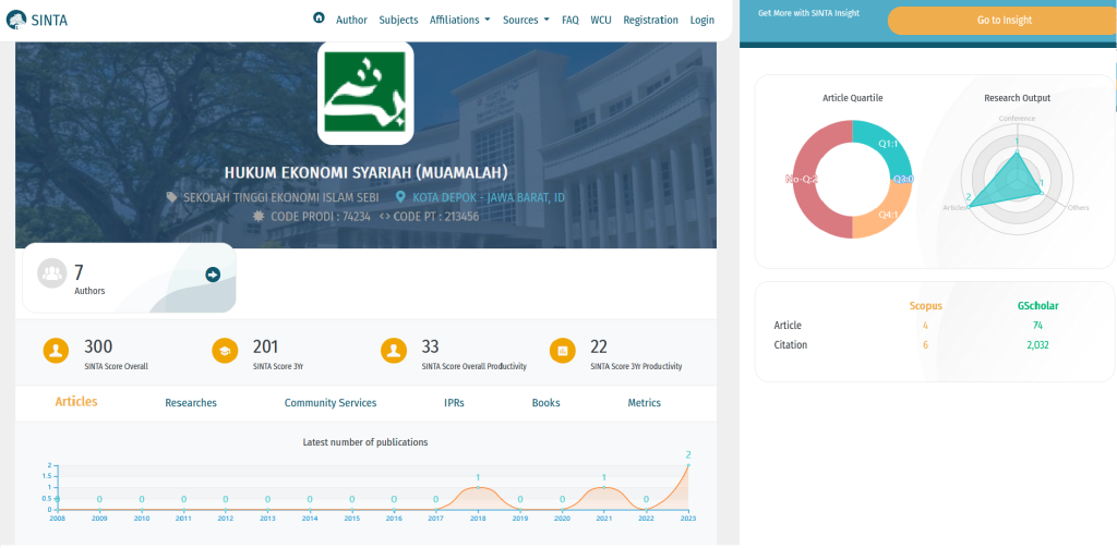 Menjemput Takdir Besar: Saatnya HES SEBI Menjadi 10 Besar Nasional